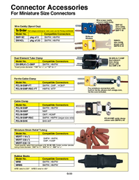 Thumbnail of document Data Sheet - DX-BRLK Accessories for Miniature Size Thermocouple Connectors